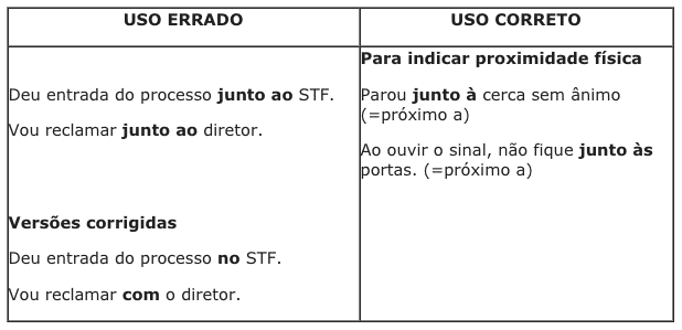 comunica5